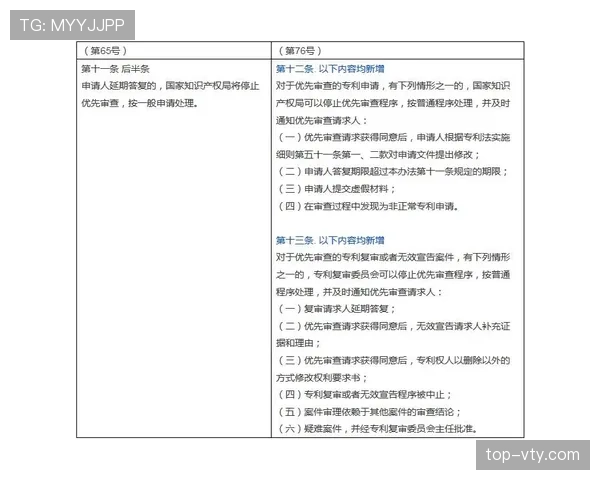 深度解析替补席管理规则的具体内容与界定