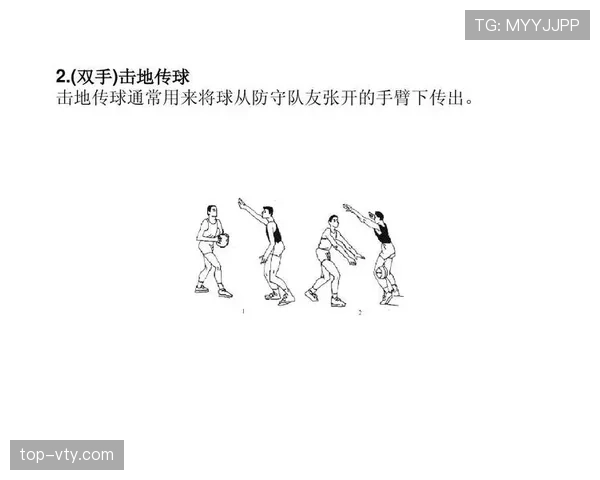 解读篮球规则中的合理冲撞区，避免防守时被判阻挡犯规。
