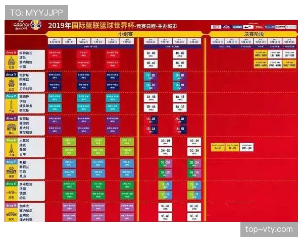 2026世界杯淘汰资格怎么确定