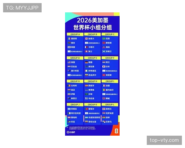 2026世界杯出线形势回顾:各大洲球队表现对比