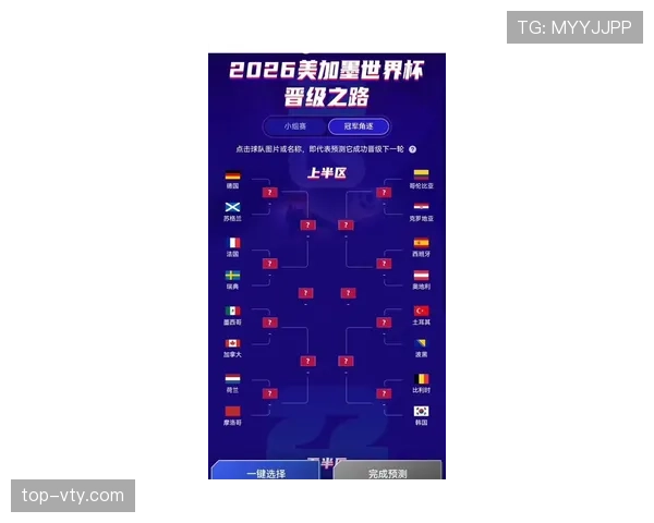 2026世界杯淘汰赛完整赛果:32强至四强比分与晋级路线